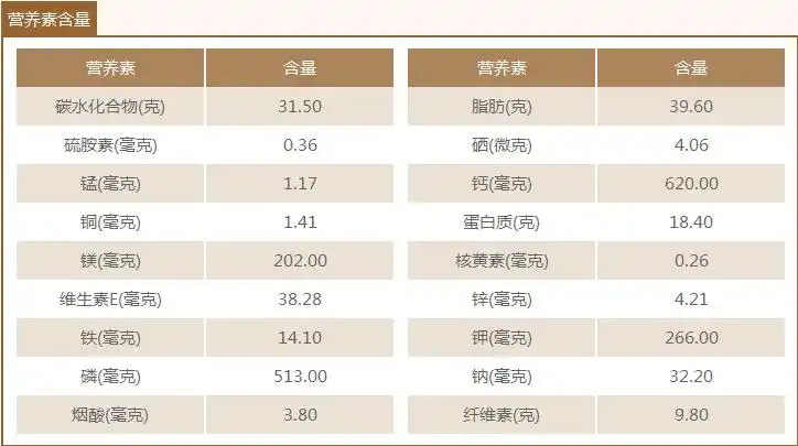 超市酒店淘宝专供 有机黑芝麻 农家自种 生黑芝麻 纯天然防脱发