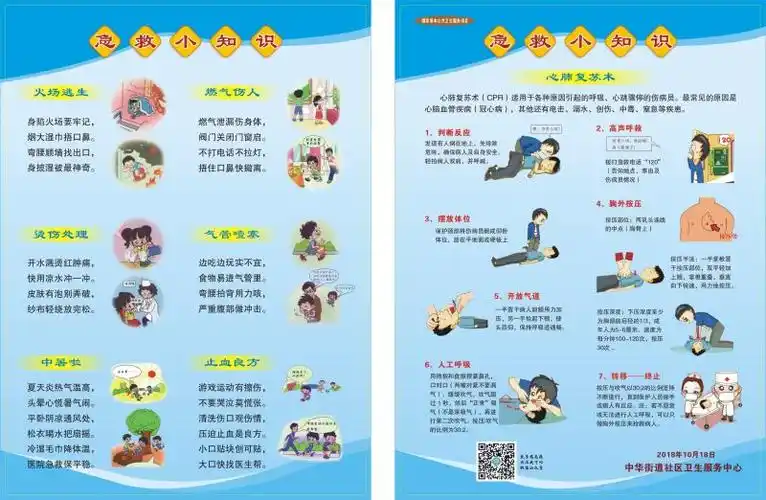 [厦门中华社区卫生服务中心]-急救小知识宣传单