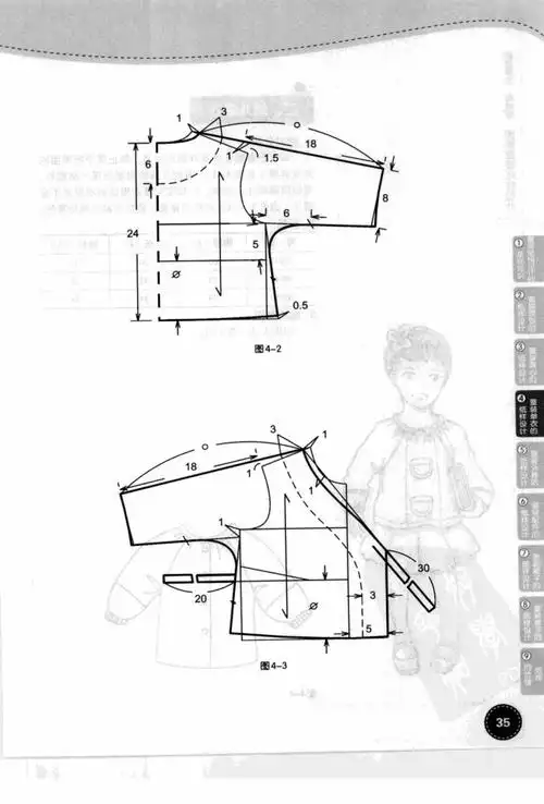 转载宝宝偏襟衫和尚服剪裁图收集注意应左片