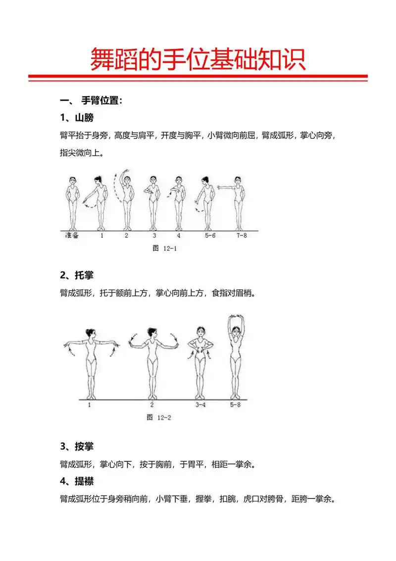 舞蹈 手位基础知识～很多老师说我分享的都是干货～那就@你的 - 抖音