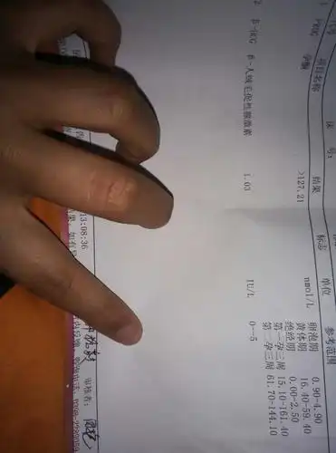 [准备怀孕]今天验血归来!姐们们帮我分析一下