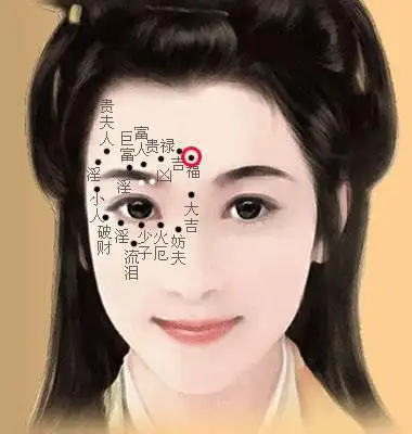 女人黑痣长在什么位置最旺夫?