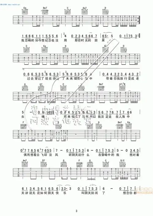 阴天快乐吉他谱六线谱陈奕迅