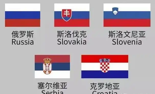 欧洲国家的国旗为什么很多都是三色旗