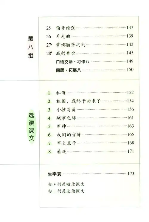 人教版六年级语文上册目录第2页