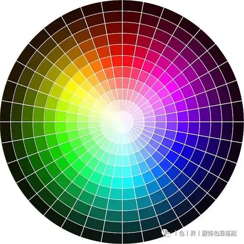 一个色相环就能搞定!
