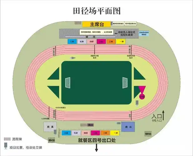 运动会必get技能丨惠州中原地产第六届运动会全攻略