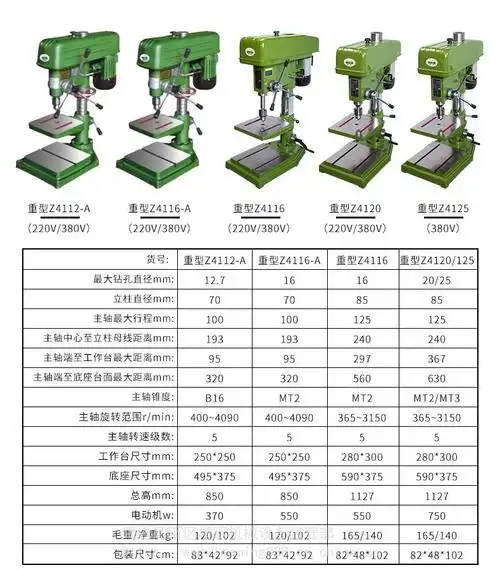 供应西菱z512,z516,z4120,z4125重型工业台钻,台式钻床,摇臂钻床,手动