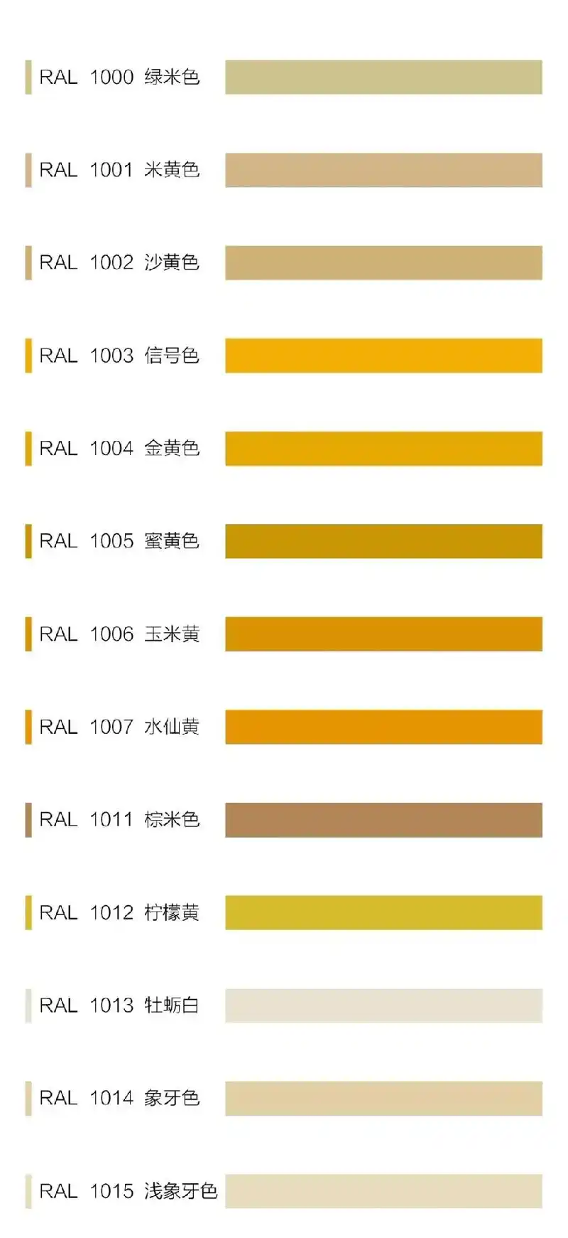 ral k7 劳尔色卡,建议点赞收藏 - 抖音