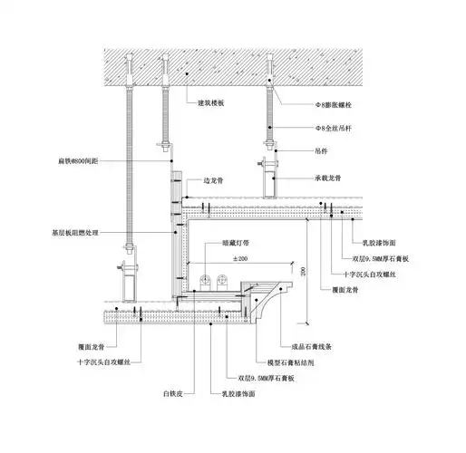 现代石膏板吊顶节点图施工图下载