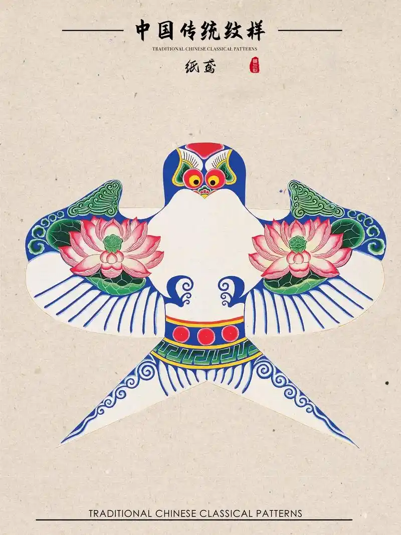 中国非遗文化纸鸢