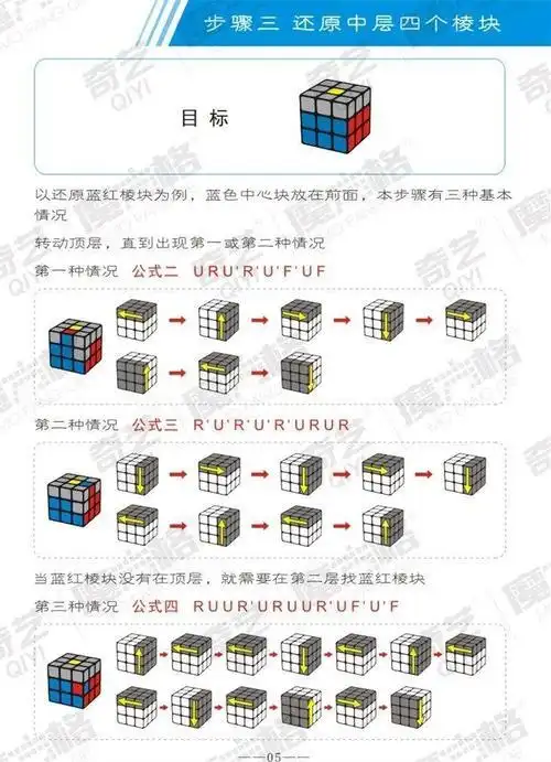 三阶魔方还原入门教程三阶魔方公式图解(综合整理版)如何还原三阶魔方