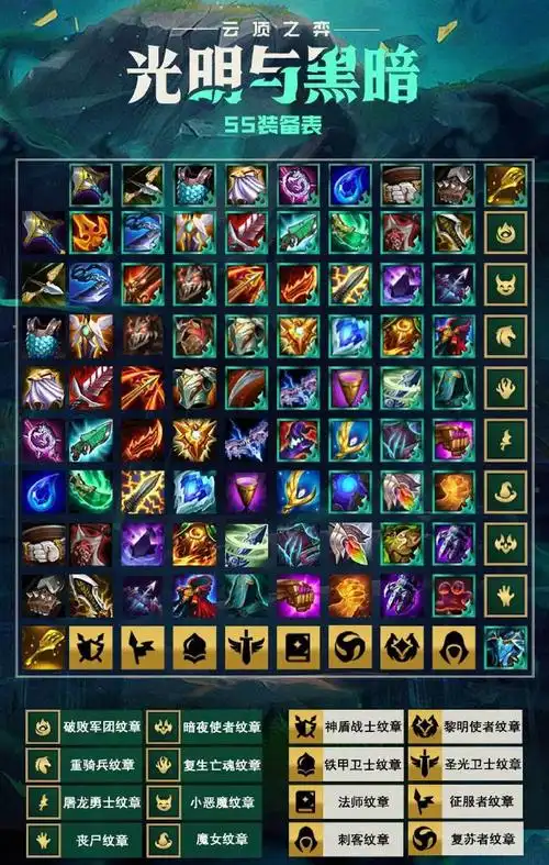 云顶之弈s5装备合成表&梯度