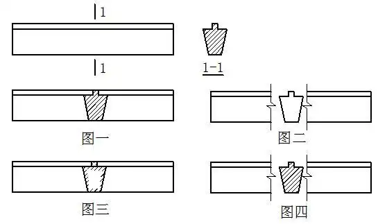判断图一,图二,图三和图四中,绘制正确的中断断面图是()