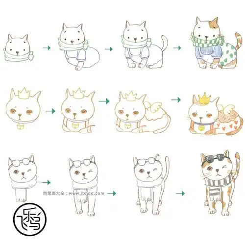 超萌的喵星人简笔画步骤图_小猫-简笔画大全