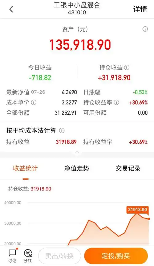 没忍住,今天全部赎回了-她理财网