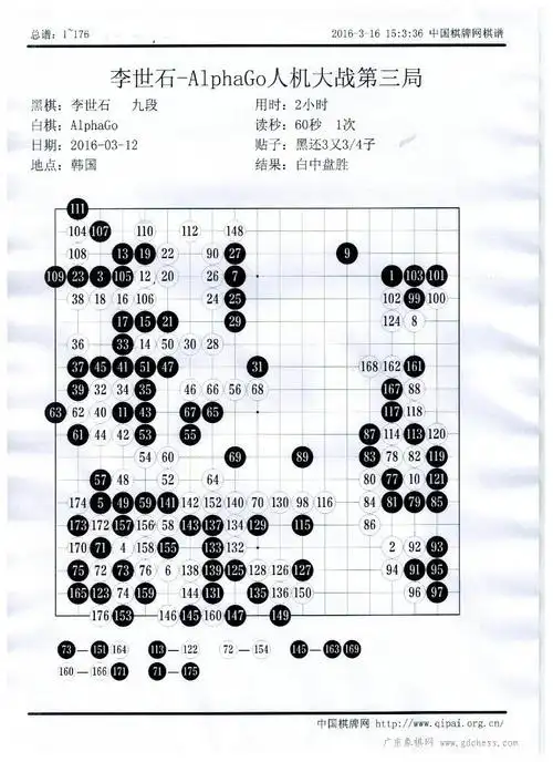求棋谱 ← 围棋论坛 ← 广东象棋网