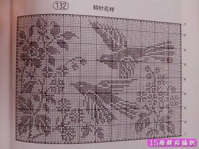 各种鸟类,蝴蝶的钩针网格图案图解