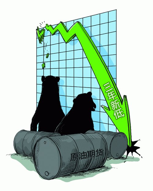 3个月价格下跌20%左右