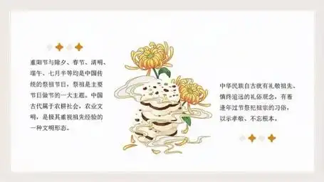 中小学生重阳节习俗知识文化教育教学主题班会ppt课件