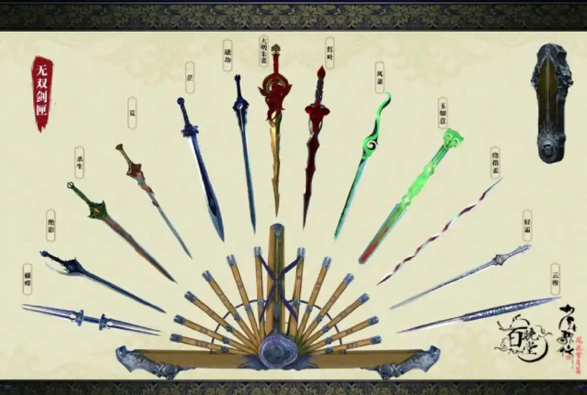 红叶 5.蝴蝶 6.绝影 7.破劫 8.杀生 9.玉如意 10绕指柔 11.苍 12.