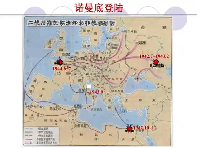 诺曼底登陆ppt课件