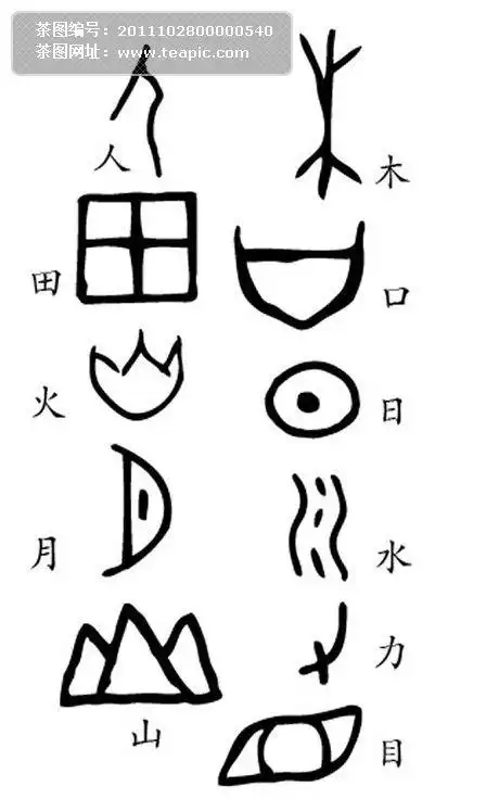 古代象形文字矢量素材
