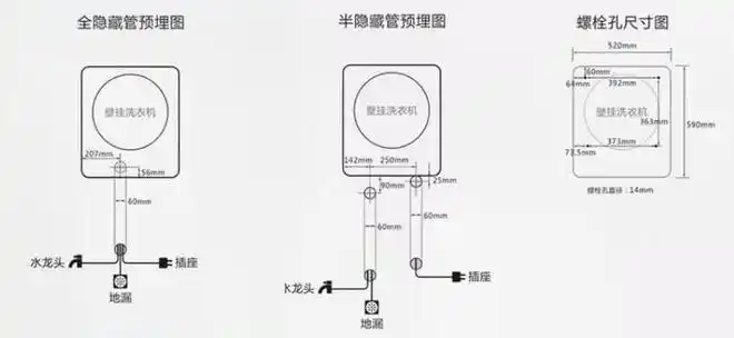洗衣机|滚筒洗衣机|波轮洗衣机|海尔|壁挂_网易订阅