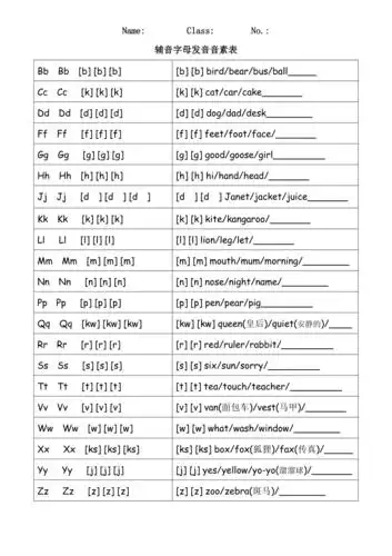 辅音字母发音音素表