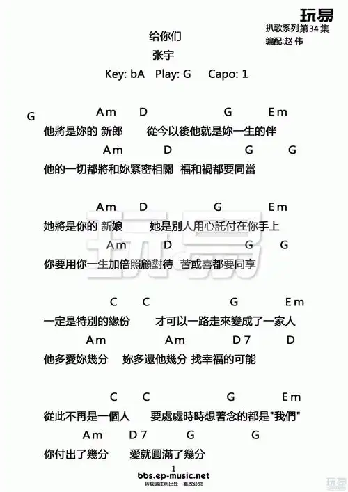 给你们吉他谱张宇未知调吉他图片谱1张
