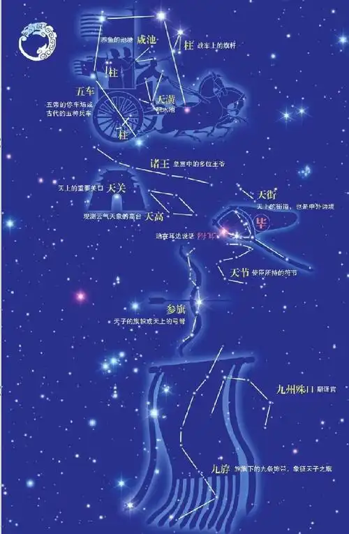 神秘"昴星团"——在星空中起舞的曼妙七仙女!「读书笔记」4.13