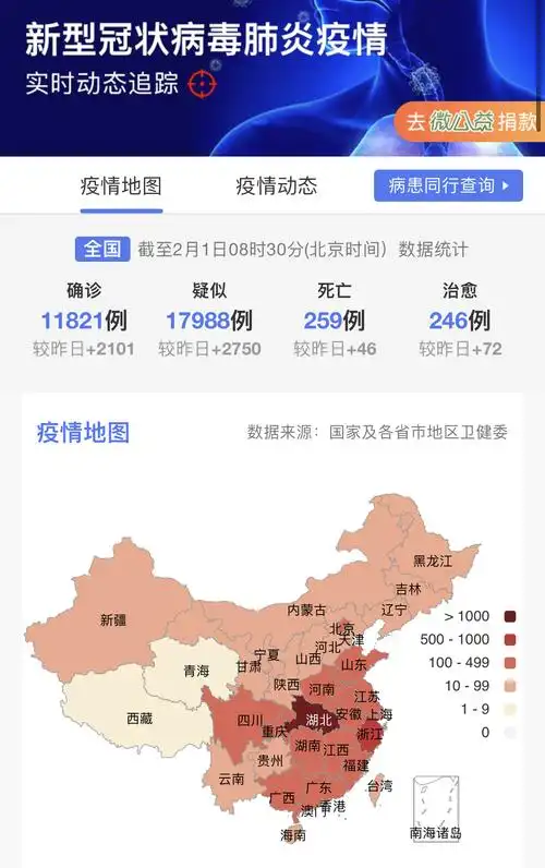 【疫情地图】实时动态追踪