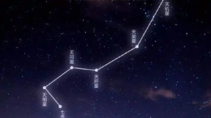 南斗六司,你了解过吗?