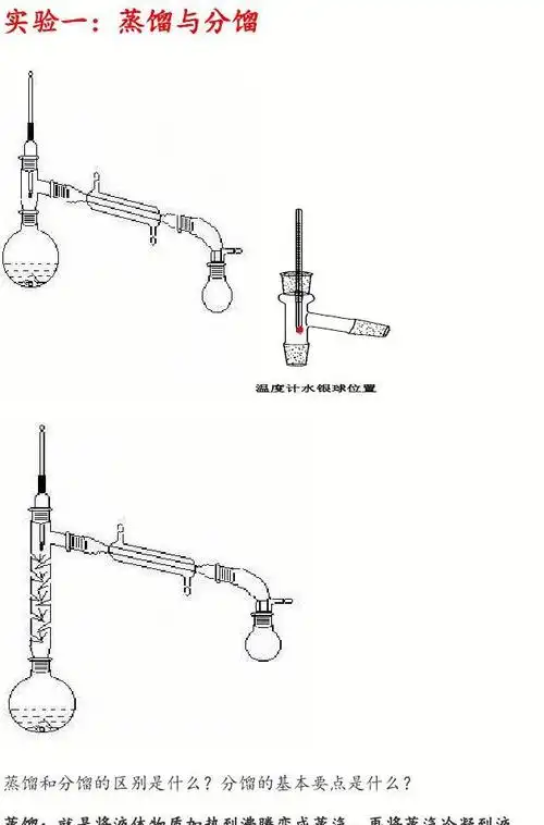 有机实验考试题