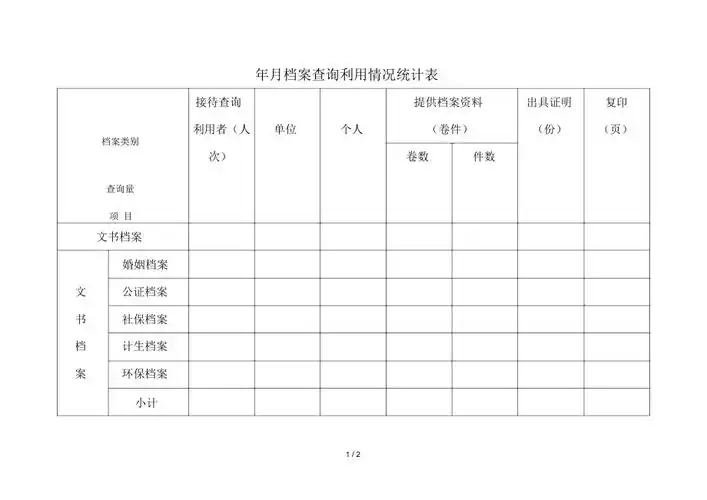 12月档案查询利用情况统计表