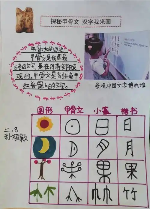 【五彩童年|特色作业】"语"你同在 趣味甲骨(一)_汉字_小报_低年级