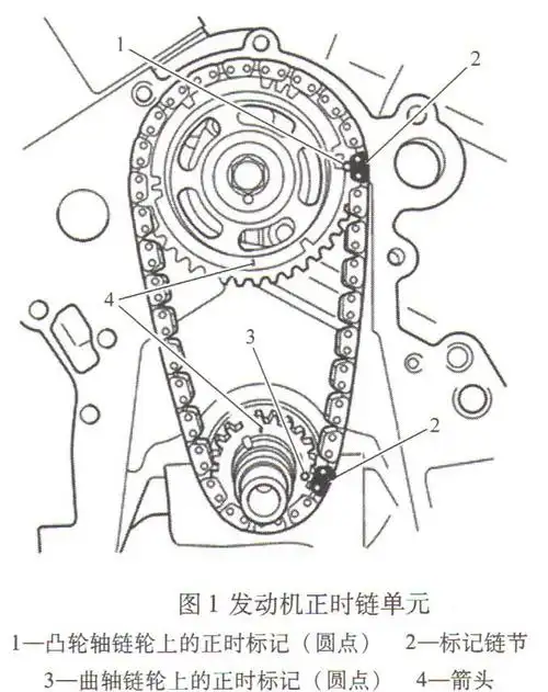 2007～2010年吉普牧马人3.8l发动机正时校对方法