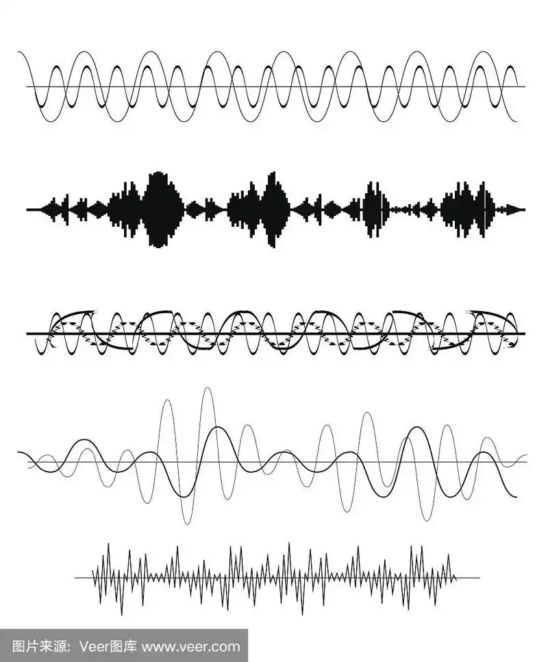 绘画插图,矢量,声波,无人,噪声