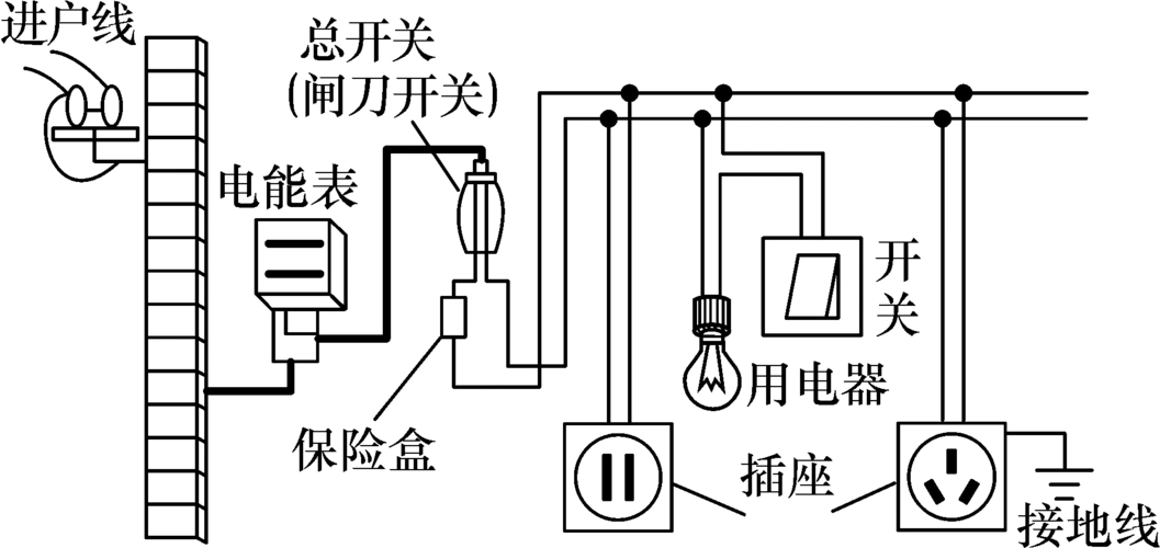 2019年中考物理总复习名师精讲教学案:家庭电路