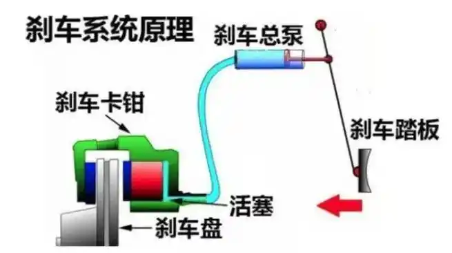 怎么判断是谁的错?_搜狐汽车_搜狐网