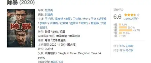 6分!王千源,吴彦祖主演的这部电影你看了吗?