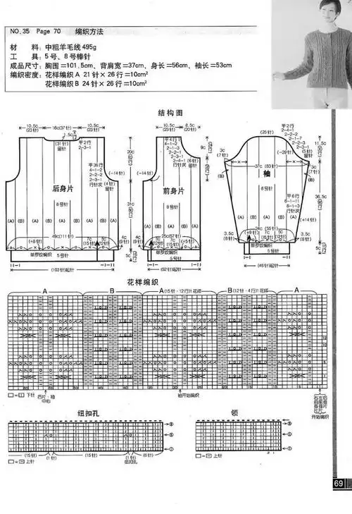 棒针编织女士开衫 - 紫苏 - 紫苏的博客