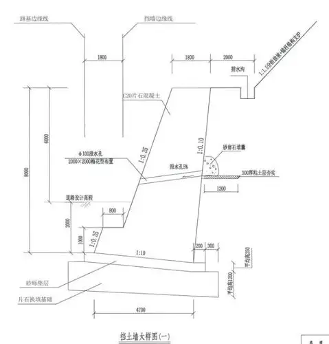 百度爱采购首页 商品专题_护墙常见图纸:在编制片石混凝土挡土墙工程