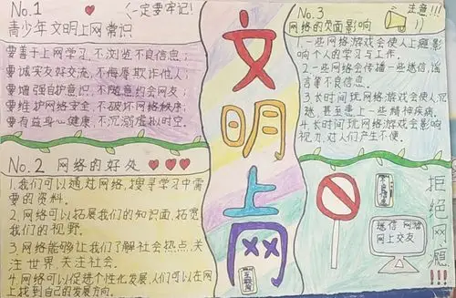 "文明上网,正确使用电子产品"手抄报作品展