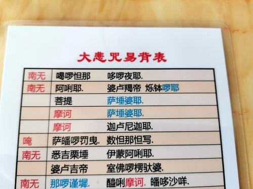 彩色打印塑封大悲咒背诵卡6寸口袋版速记佛卡a6尺寸