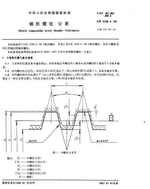 4-1986 梯形螺纹 公差