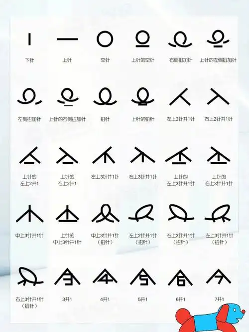 棒针符号大全#社区熟人节  #钩针编织  #棒针  #棒针图解  #棒针符号