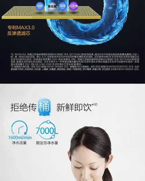 史密斯aosmith厨下式净水器r600xa3即饮净水机反渗透复合滤芯过滤重