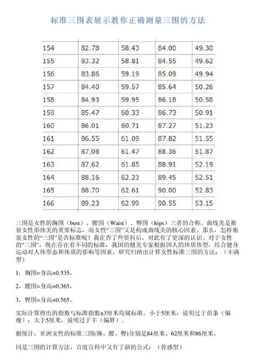男生标准三围表 - 百度文库