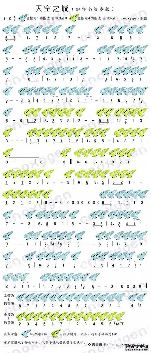 天空之城陶笛演奏六孔和十二空曲谱